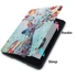 Amazon Kindle Paperwhite 2021 Smart Tok - Szarvas